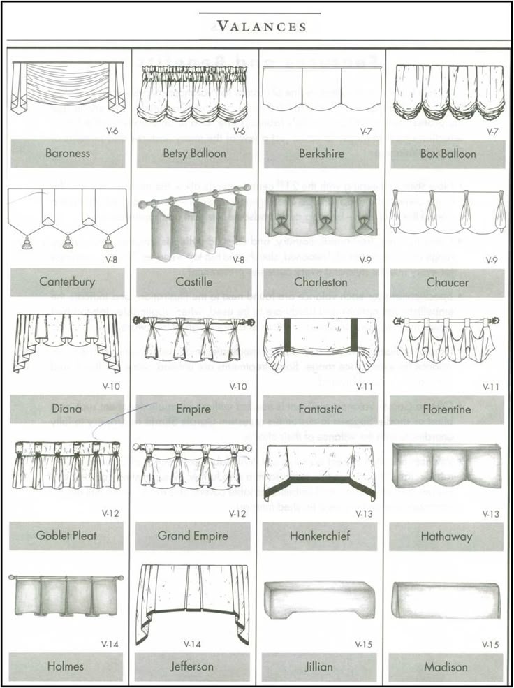 1058 Best Window Treatments Images On Pinterest Coverings Valance Styles Google Search Más