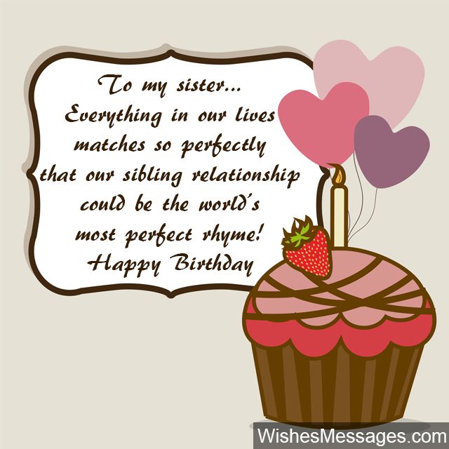 Birthday cup cake with heart balloons wishes for sister | 20th birthday
