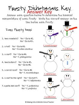 Worksheet Examples Of Dichotomous Keys best 25 dichotomous key ideas on pinterest life science snowman teacherspayteachers com