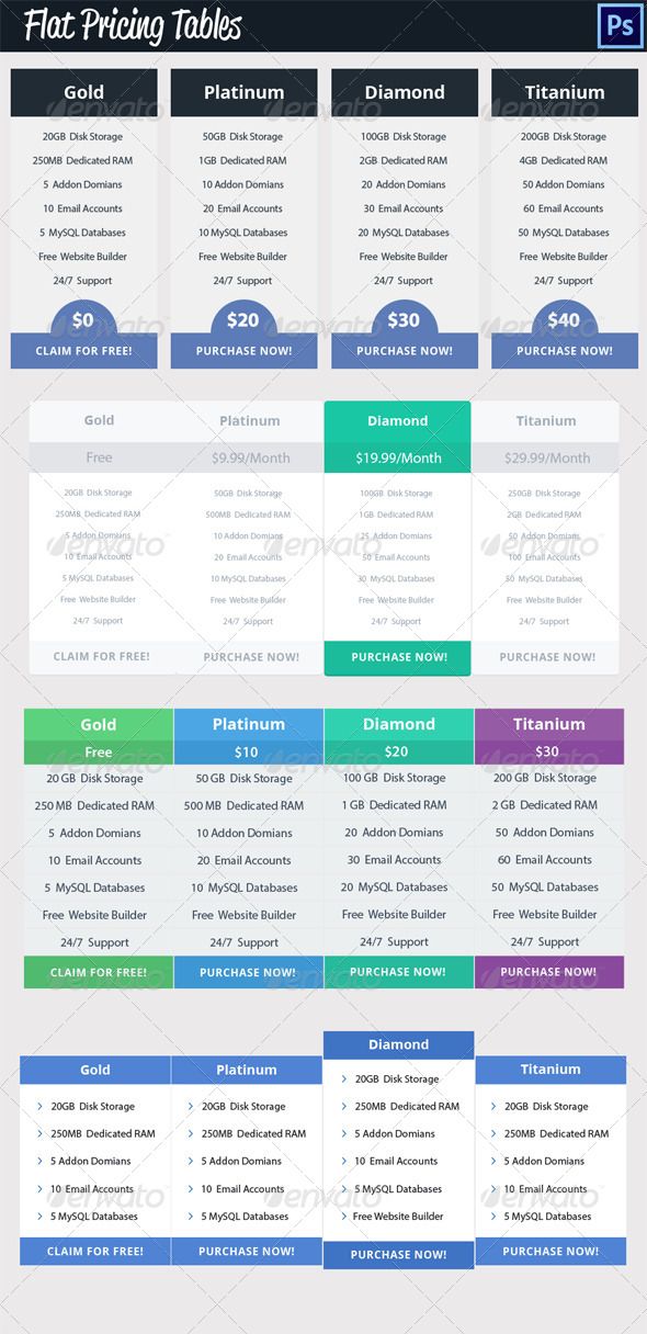 30 best Pricing Tables Templates images on Pinterest Pricing - price chart template 30 best Pricing Tables Templates images on Pinterest Pricing - price chart template