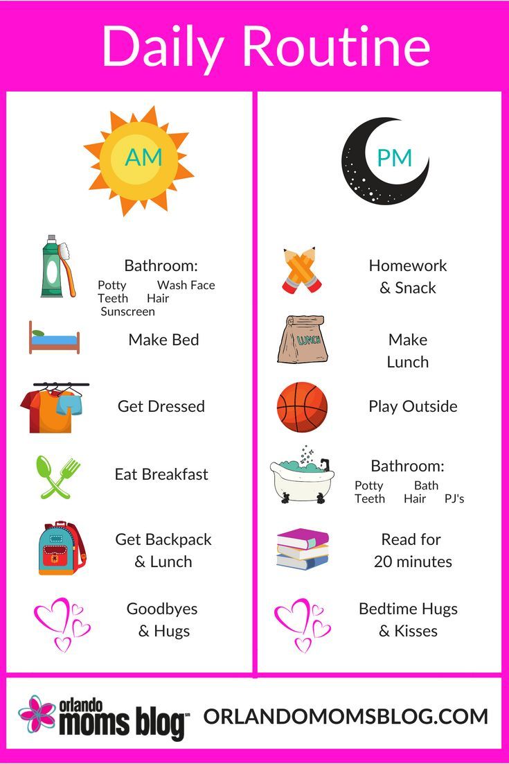 Clip and Save Checklist: Getting Ready for The First Day of School