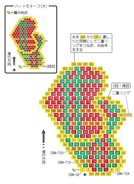 1659 best Beading Triangulos y mas images on Pinterest Bead - hexaflexagon template 1659 best Beading Triangulos y mas images on Pinterest Bead - hexaflexagon template