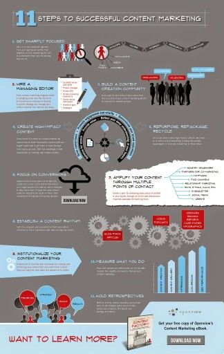 108 best Marketing images on Pinterest Social marketing, Digital - components marketing plan 108 best Marketing images on Pinterest Social marketing, Digital - components marketing plan