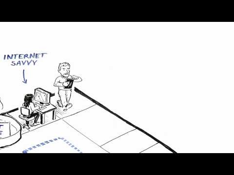 Dissertation history ict using