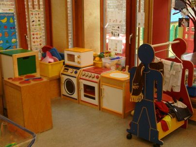 Imagen relacionada | decoración aula | Pinterest | Role play ... Imagen relacionada | decoración aula | Pinterest | Role play ...