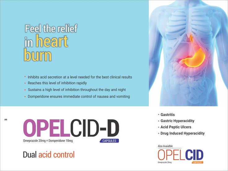 Domperidone egg allergy
