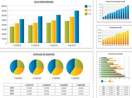 Best 25+ Project dashboard ideas on Pinterest Dashboards - ms project burndown chart Best 25+ Project dashboard ideas on Pinterest Dashboards - ms project burndown chart