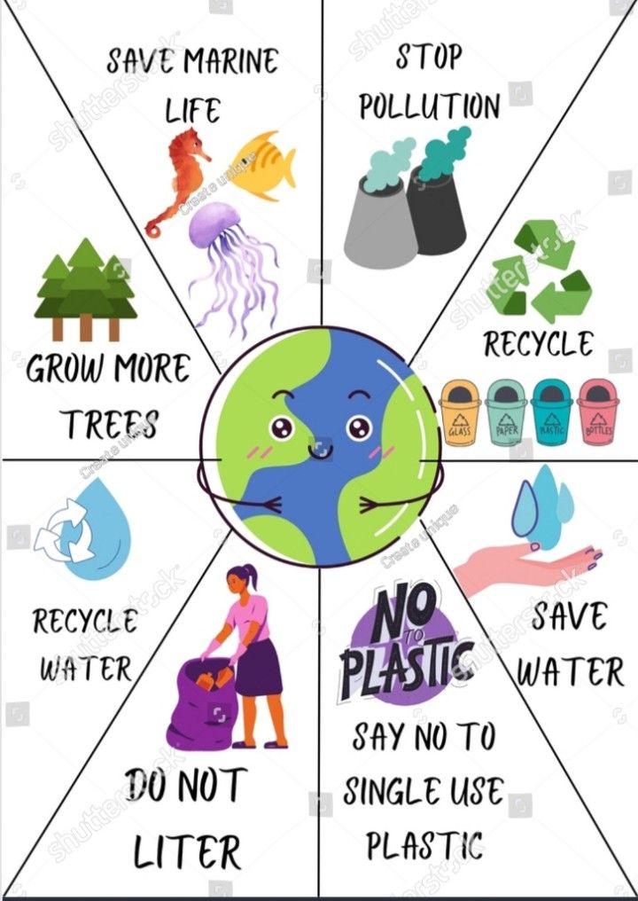 Earth Day Poster Earth Day Posters Save Energy Poster Earth Day Drawing earth-day-poster-earth-day-posters-save-energy-poster-earth-day-drawing
