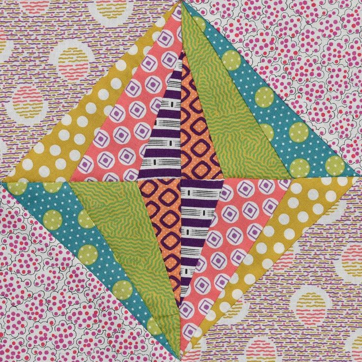 Pattern of thesis proposal