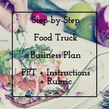80 best Business Lesson Plans images on Pinterest Lesson plans - how to write financial plan in business 80 best Business Lesson Plans images on Pinterest Lesson plans - how to write financial plan in business