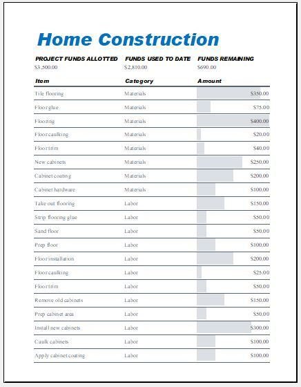 20 best Microsoft Excel Templates images on Pinterest Patterns - sales report template 20 best Microsoft Excel Templates images on Pinterest Patterns - sales report template