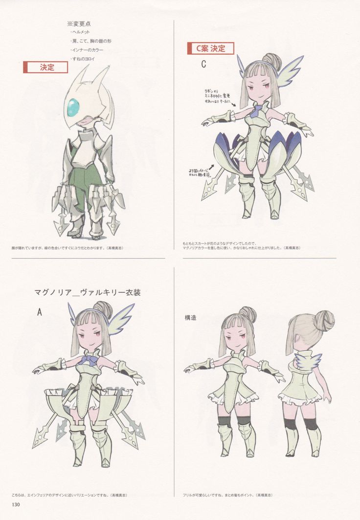 Art of Akihiko Yoshida Photo Character design Game Art of Akihiko Yoshida Photo Character design Game
