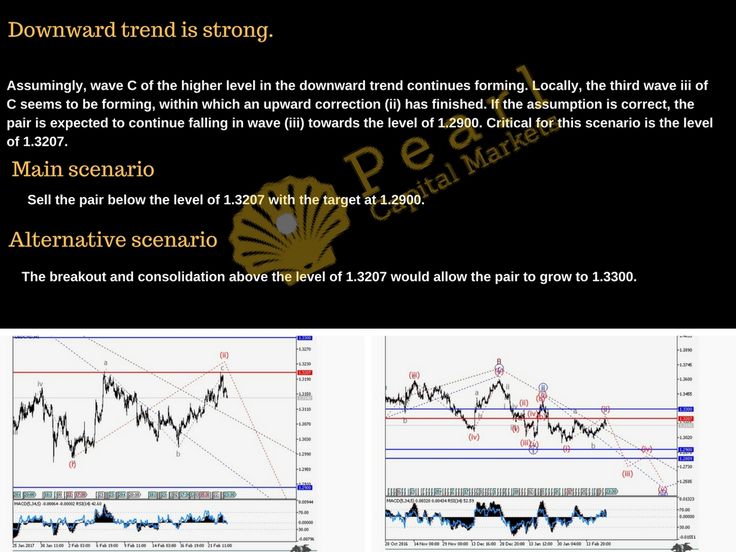 Best liquidity providers forex