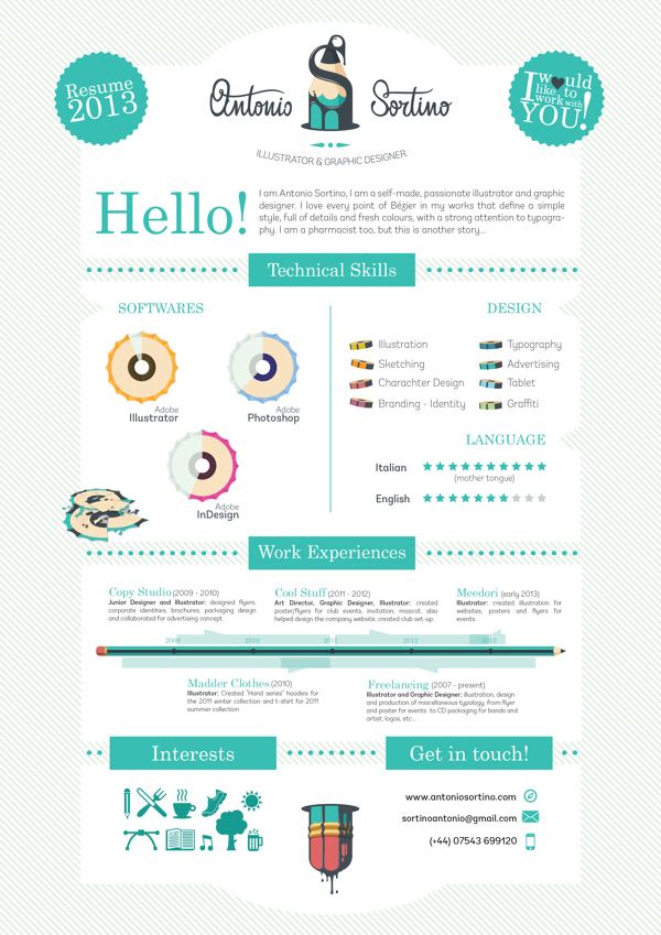 best resume ideas
