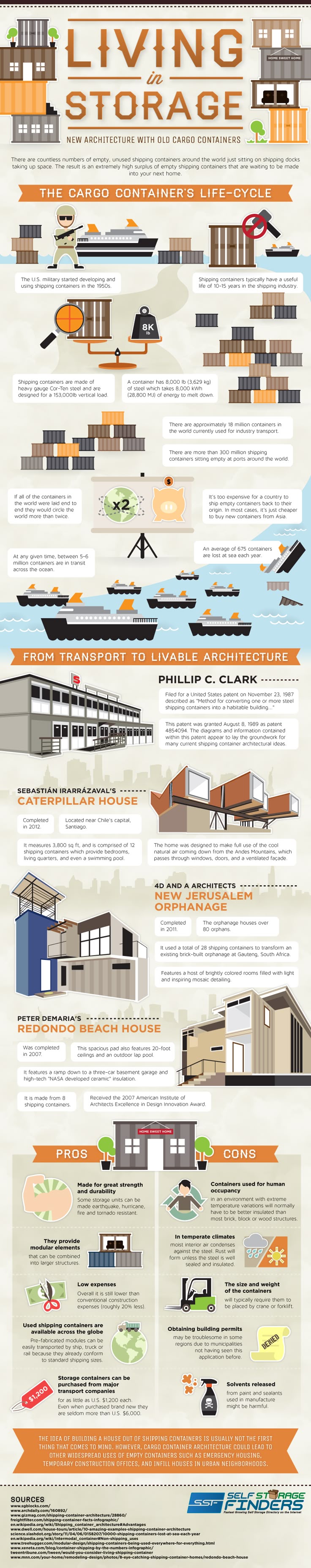 best 25+ cargo container homes ideas on pinterest | container best 25+ cargo container homes ideas on pinterest | container