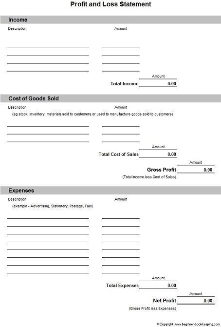 279 best Etsy images on Pinterest - profit and loss report sample 279 best Etsy images on Pinterest - profit and loss report sample