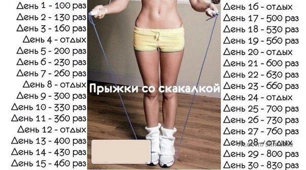 Что Сделать Что Бы Похудели Ляшки Мужчине. Упражнения для мужчин, чтобы похудели ляжки