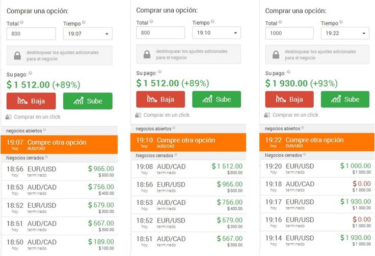 Social Trading Erfahrungen Social Trading Erfahrungen