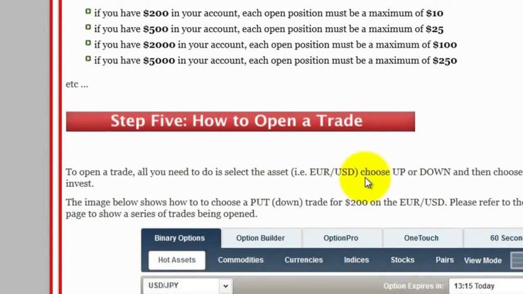 Free Live Binary Options Charts and Charting Services binary options chart analysis