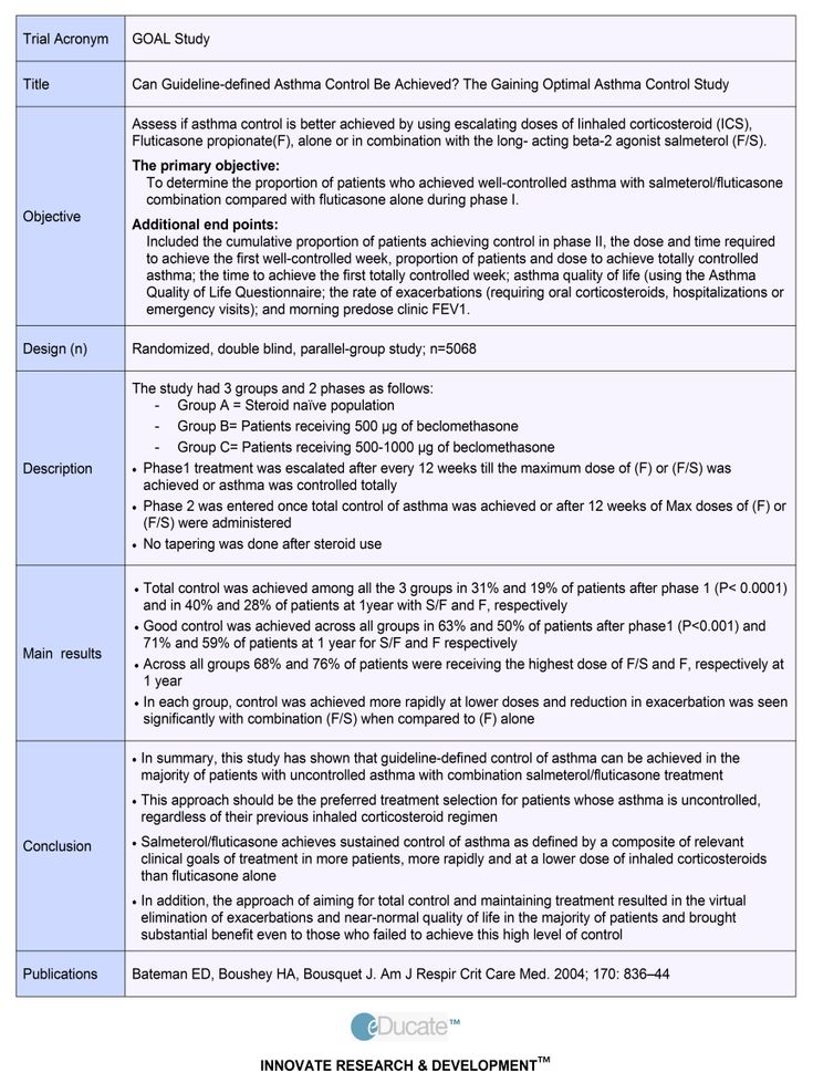 Types of Asthma Inhaler Medications u003eu003eu003e You can find more details - sample asthma action plan Types of Asthma Inhaler Medications u003eu003eu003e You can find more details - sample asthma action plan