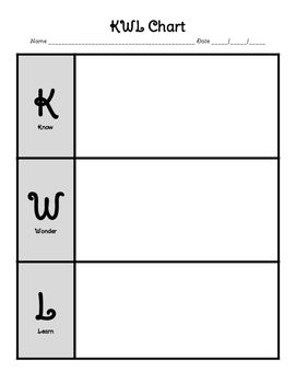 118 best kwl charts images on pinterest charts graphics kwl chart