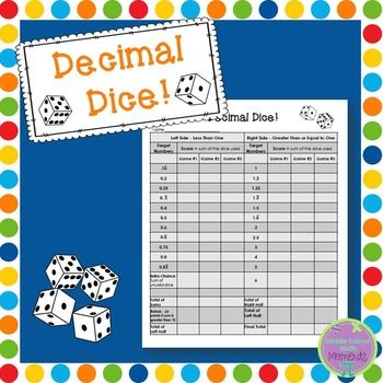 The 25+ best Decimal conversion ideas on Pinterest Fractions - decimal conversion chart The 25+ best Decimal conversion ideas on Pinterest Fractions - decimal conversion chart