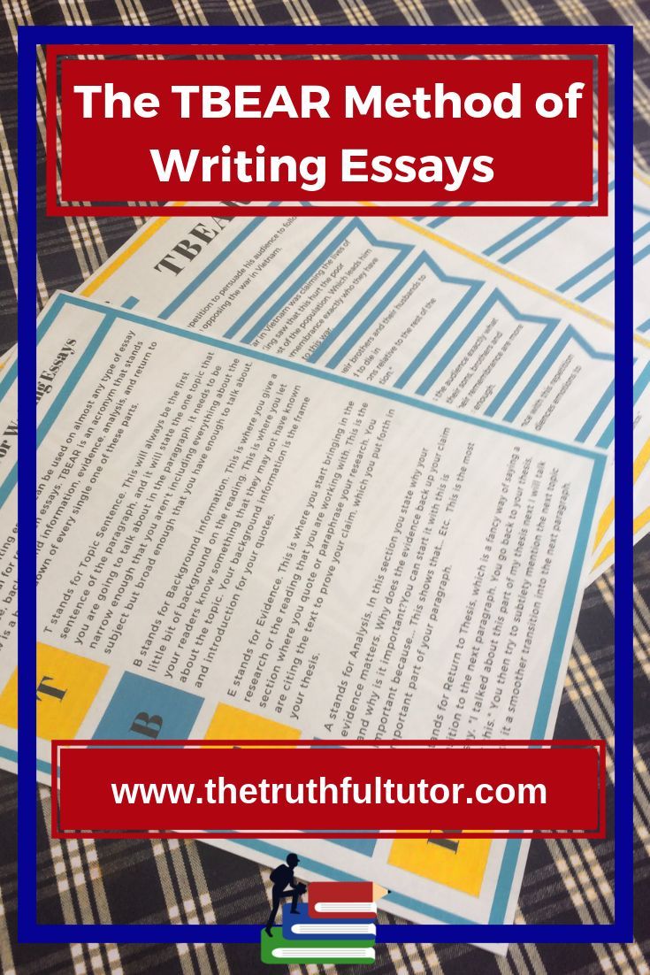 Determination Essay Tbear Method For Writing Essays English Language Arts Writing Essay Writing Teaching Writing The American Revolution Essay also Ancient Egypt Essays Tbear Method For Writing Essays English Language Arts Writing Interesting Essay Topics For Teenagers