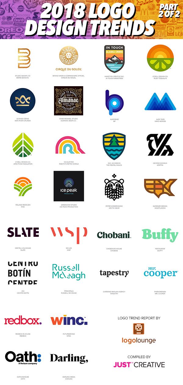 2018 Top Best Logo Designs Trends Inspirational Gallery Part 2 Of 2 Logo Design Inspiration Sports Logo Redesign Best Logo Design