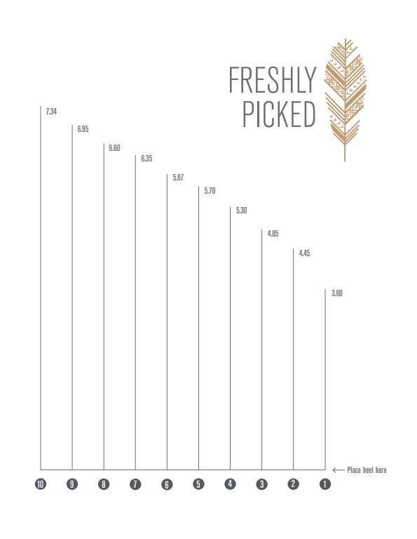 Here Is Our Snazzy New Shoe Size Chart All You Have To Do Here Is Our Snazzy New Shoe Size Chart All You Have To Do The Doent Then Print It Out And Your Child Stand On I