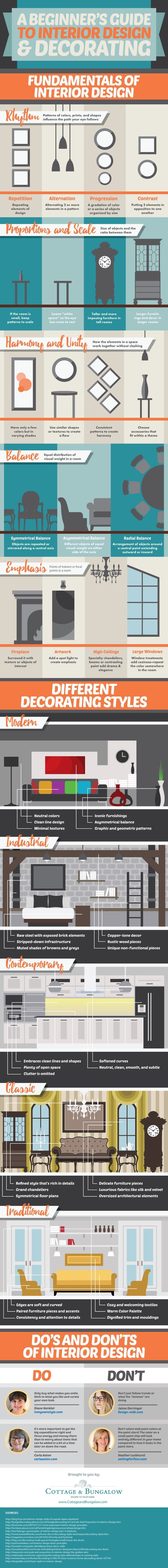 best 10+ 1920s interior design ideas on pinterest | art deco best 10+ 1920s interior design ideas on pinterest | art deco