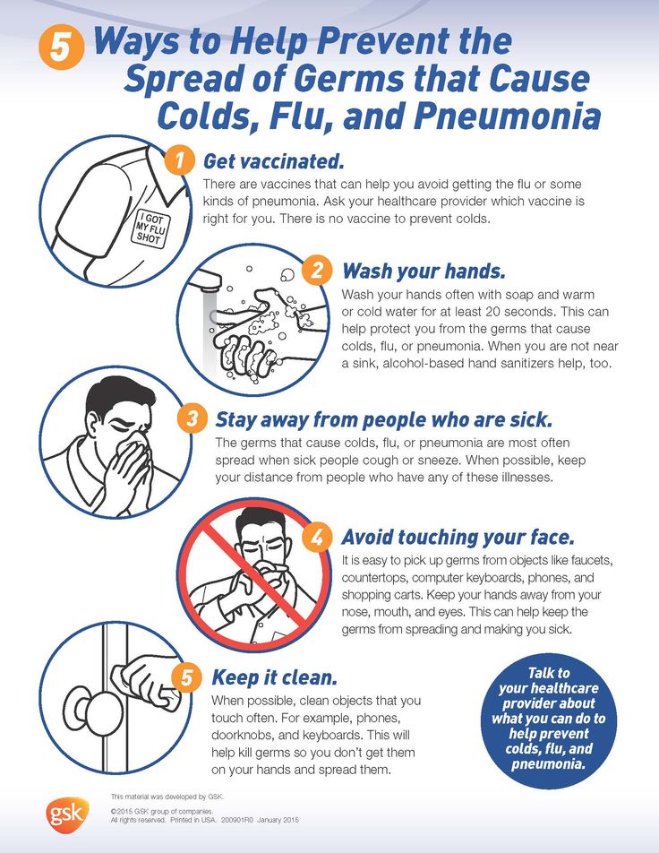 29 best Asthma \ COPD images on Pinterest Asthma, Curriculum and - asthma action plan 29 best Asthma \ COPD images on Pinterest Asthma, Curriculum and - asthma action plan