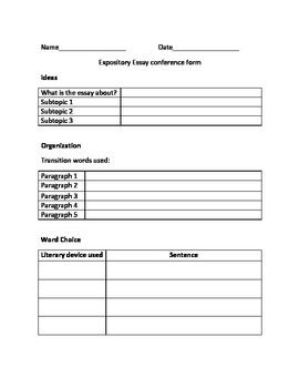 Expository essay prompts