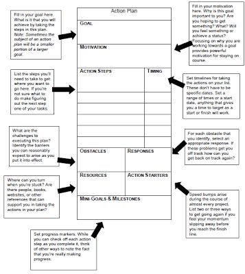 30 best Tip Talk With Wicklessmolly images on Pinterest Debt - plan sales 30 best Tip Talk With Wicklessmolly images on Pinterest Debt - plan sales
