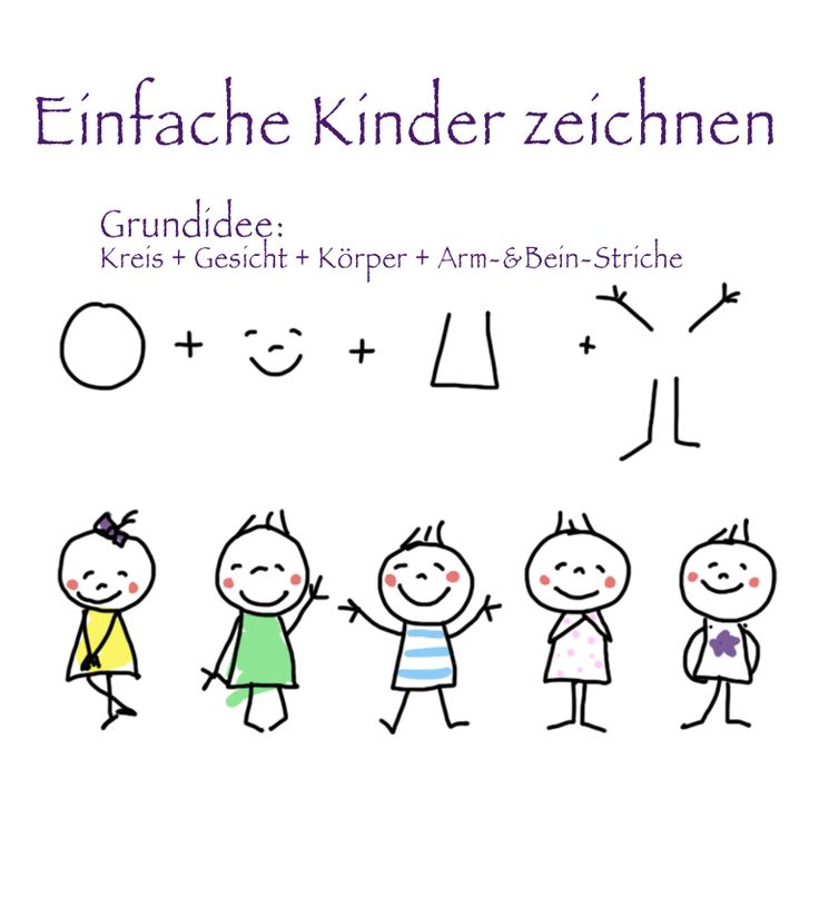 Menschen Zeichnen Grundschule Menschen Zeichnen Grundschule