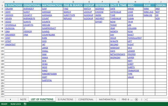 56 best Microsoft excel images on Pinterest Computer tips - excel spreadsheet download for mac 56 best Microsoft excel images on Pinterest Computer tips - excel spreadsheet download for mac