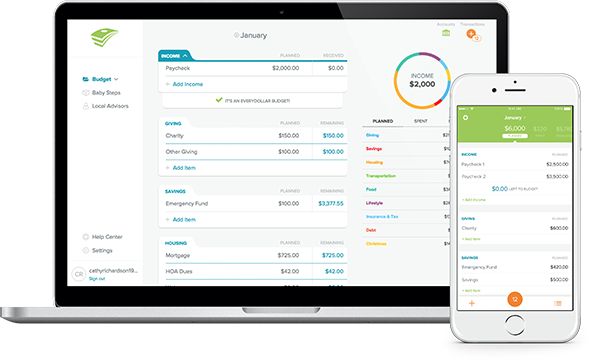 free budget tools online