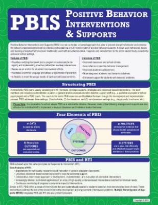 121 best PBIS images on Pinterest Classroom ideas, Behavior - functional behavior assessment 121 best PBIS images on Pinterest Classroom ideas, Behavior - functional behavior assessment