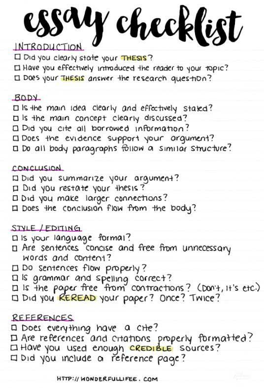 As an editor of the high school newspaper, the editor-in-chief of the high school literary magazine, and a college journalism major, I have clearly always been someone who doesn’t mind writing a research paper or an essay. In fact, I welcomed these assignments when I was still in school. I would pick a 10-page essay over a math test literally any day of the week. I’m a fast writer and I managed to get good grades on my papers even when I admittedly didn’t try very hard.