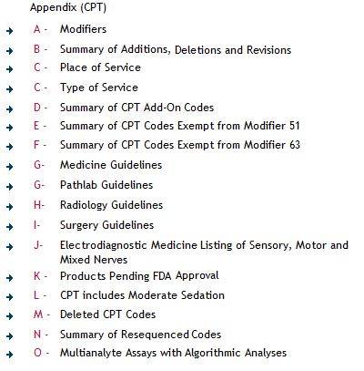 Pin On Medical Coding And Billing