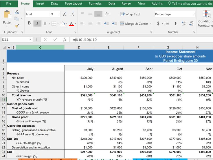Income Statement And Balance Sheet Template Cool Income Statement Template Statement Template Income Statement And Balance Sheet Template Unique Income Statement Template Statement Template