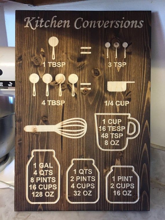 kitchen decor kitchen conversion chart farmhouse kitchen organization chart kitchen