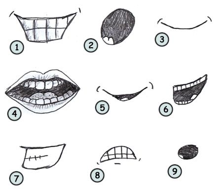 How To Draw A Cartoon Mouth That Is Wide Open | Cartoon ...