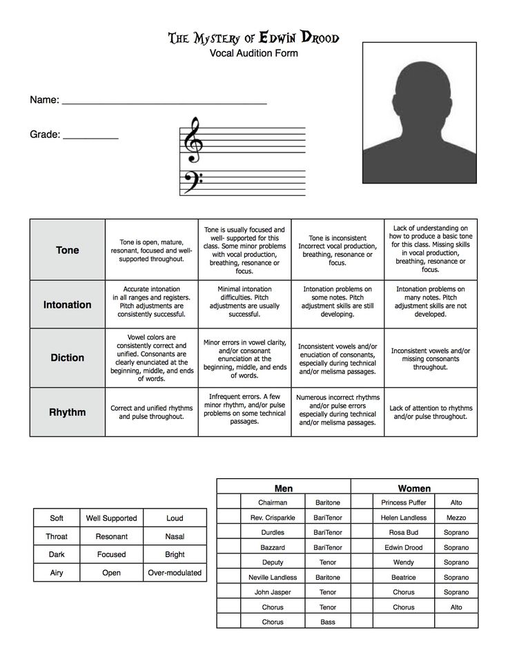 258 best choir images on Pinterest Songs, Music ed and Music - audition form 258 best choir images on Pinterest Songs, Music ed and Music - audition form