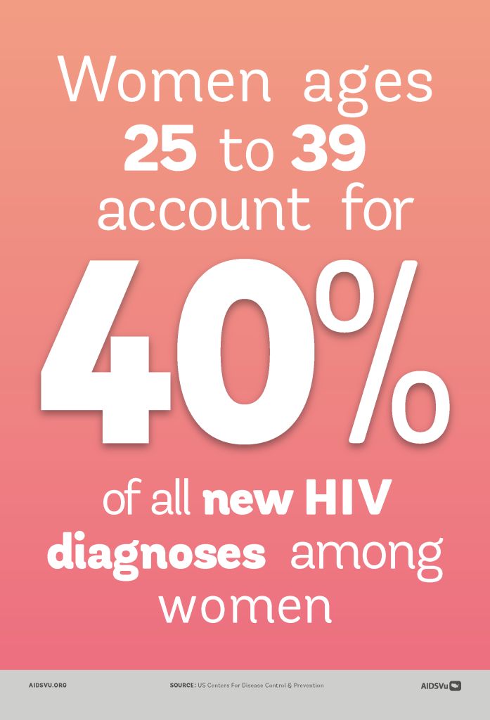 hiv aids and stigma Documented evidence for what works and promising strategies for reducing stigma and discrimination for hiv-positive women. hiv aids and stigma Documented evidence for what works and promising strategies for reducing stigma and discrimination for hiv-positive women.