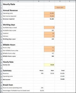 download rate calculator