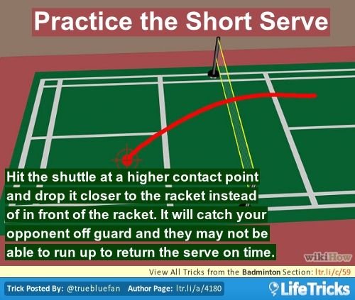 a short analysis of the sport badminton Biomechanical analysis of a jump smash and muscles involved badminton has been internationally recognized as an athletic sport requiring fast the jump smash has more vertical jump with a short aerial suspension. a short analysis of the sport badminton Biomechanical analysis of a jump smash and muscles involved badminton has been internationally recognized as an athletic sport requiring fast the jump smash has more vertical jump with a short aerial suspension.