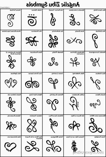 Finger Tattoo Symbole Bedeutung Finger Tattoo Symbole Bedeutung