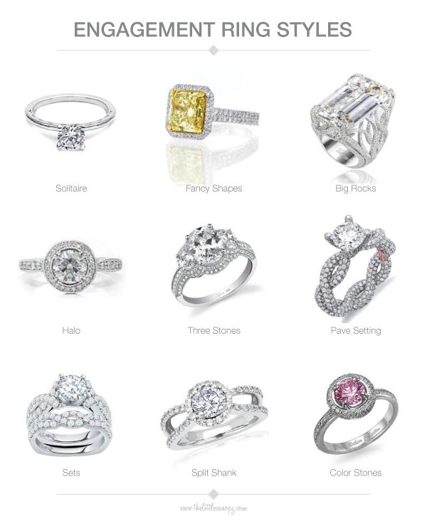 38 Best Wedding Ring And Band Basics Images On Pinterest Por Wedding Engagement Ring Styles