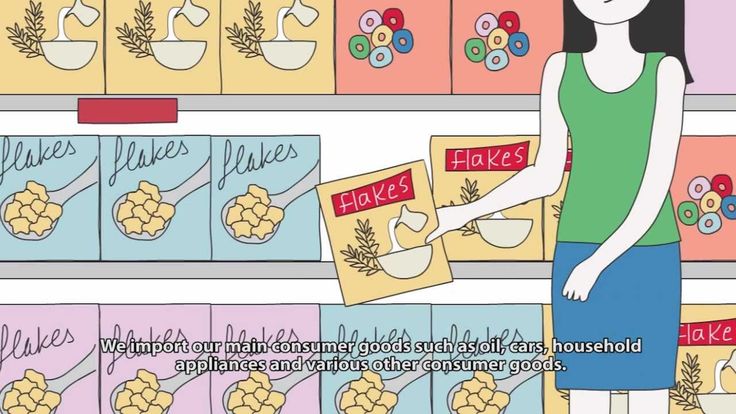 What is Inflation? Economics lessons, Economics, Lesson