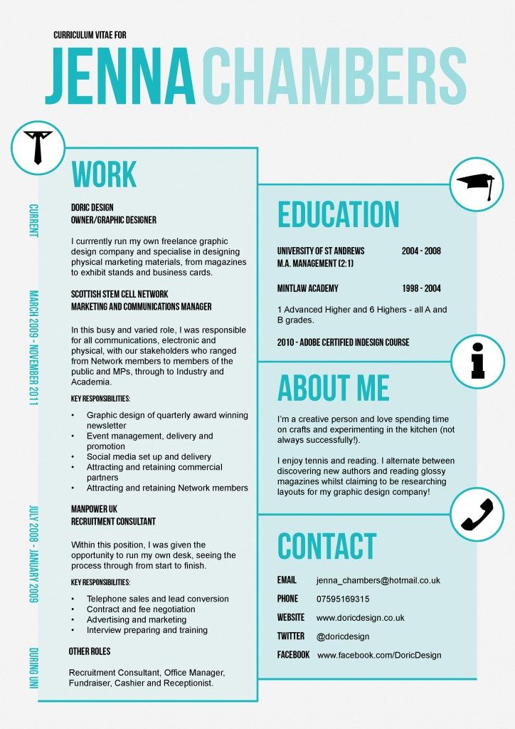The 25+ best Cv examples ideas on Pinterest Professional cv - resume or cv examples The 25+ best Cv examples ideas on Pinterest Professional cv - resume or cv examples
